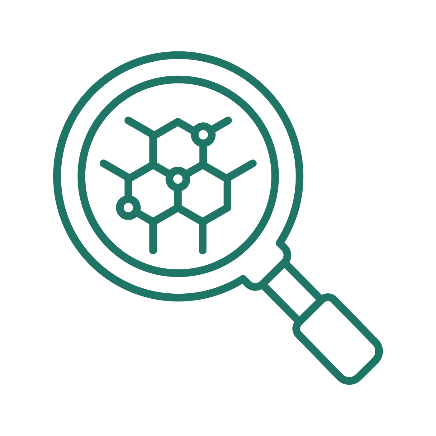 Metabolic profiling